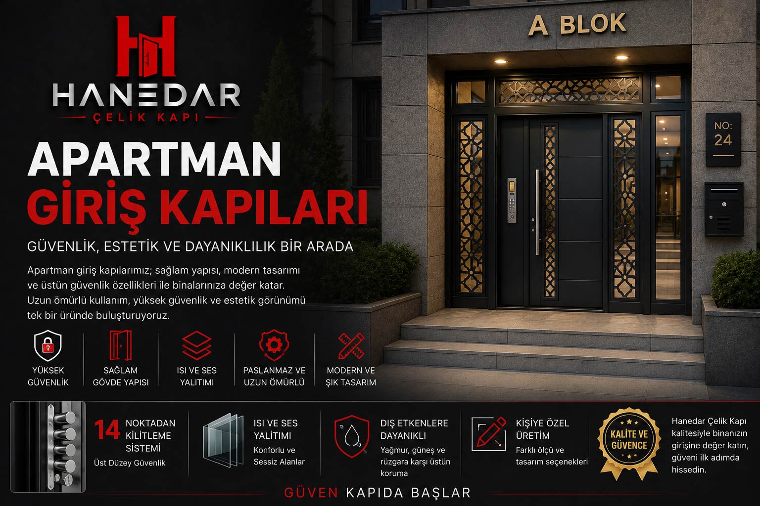 Apartman Giriş Kapıları