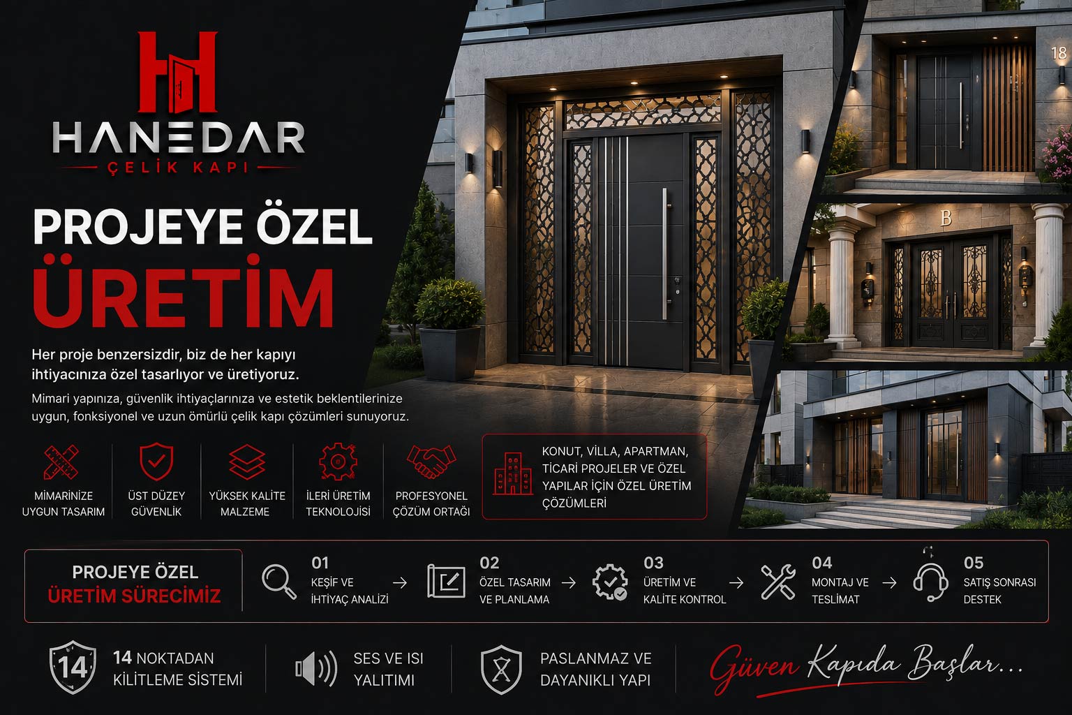 Projeye Özel Üretim